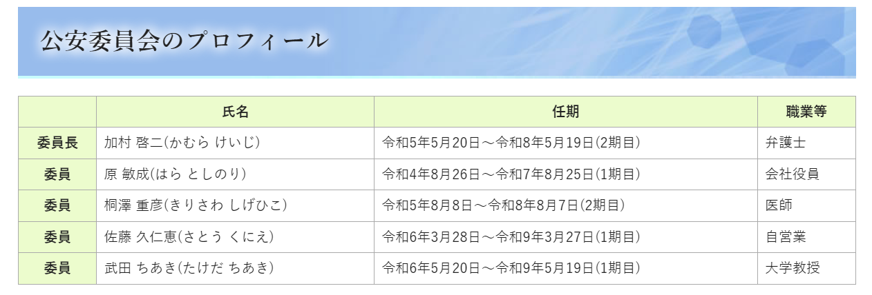 埼玉県公安委員会メンバー　2024